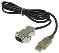 Process Sensors Interface Converter, DK5232/DK5485/DK3000/DK4000